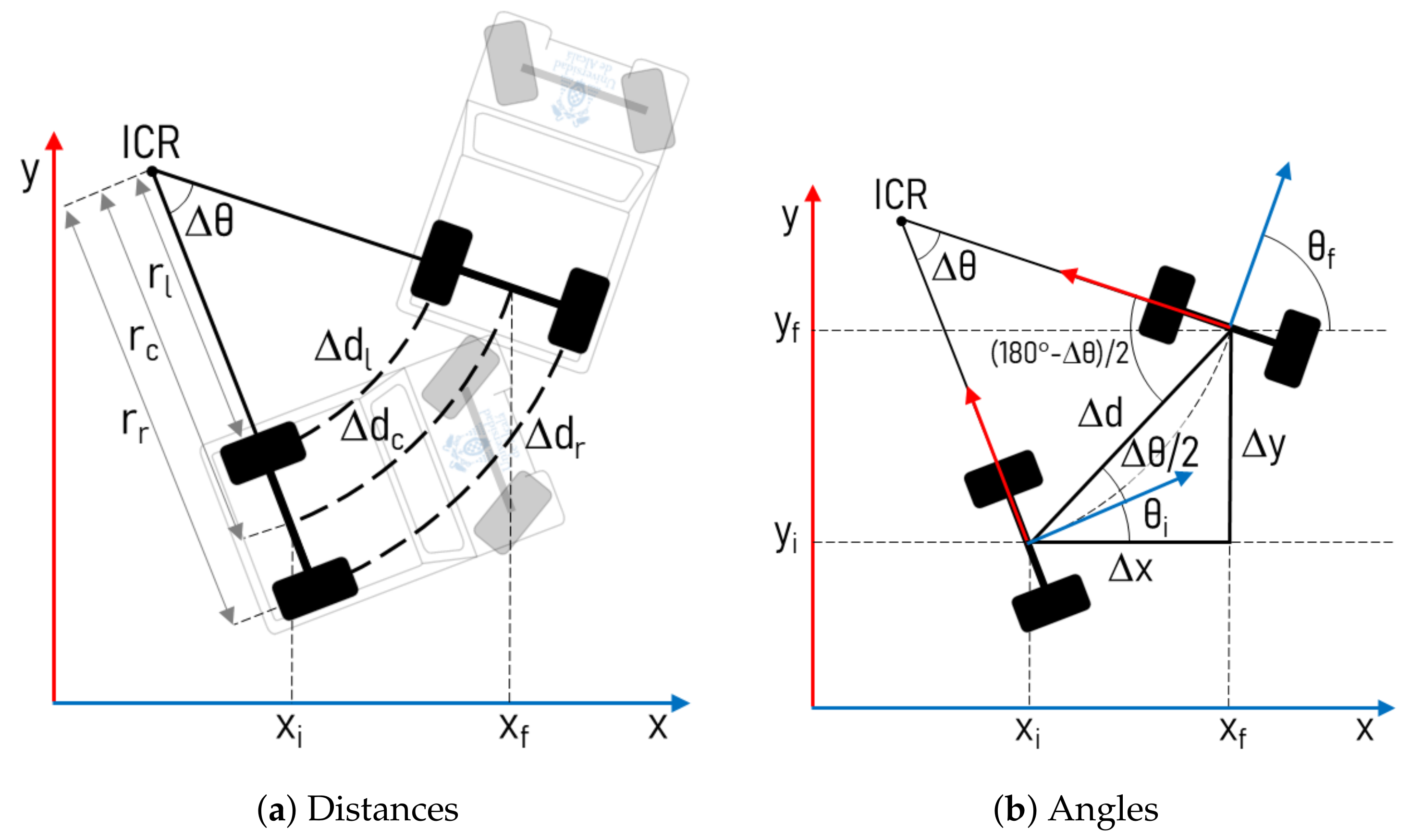 Sensors 20 06121 g008
