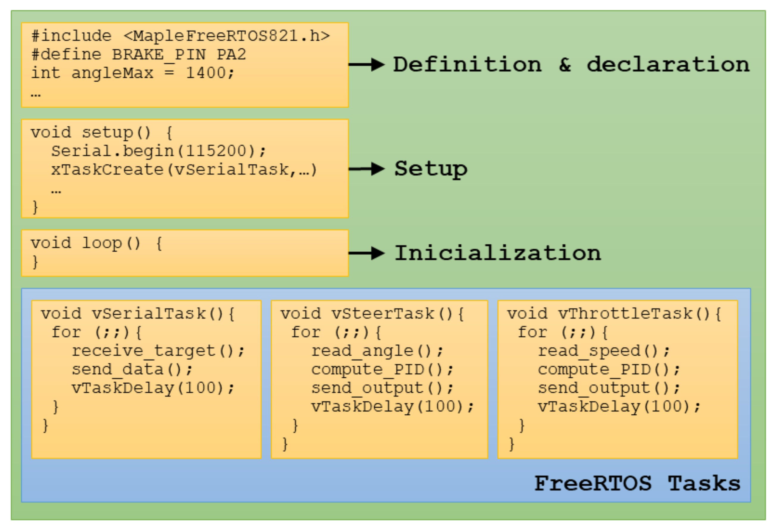 Sensors 20 06121 g020