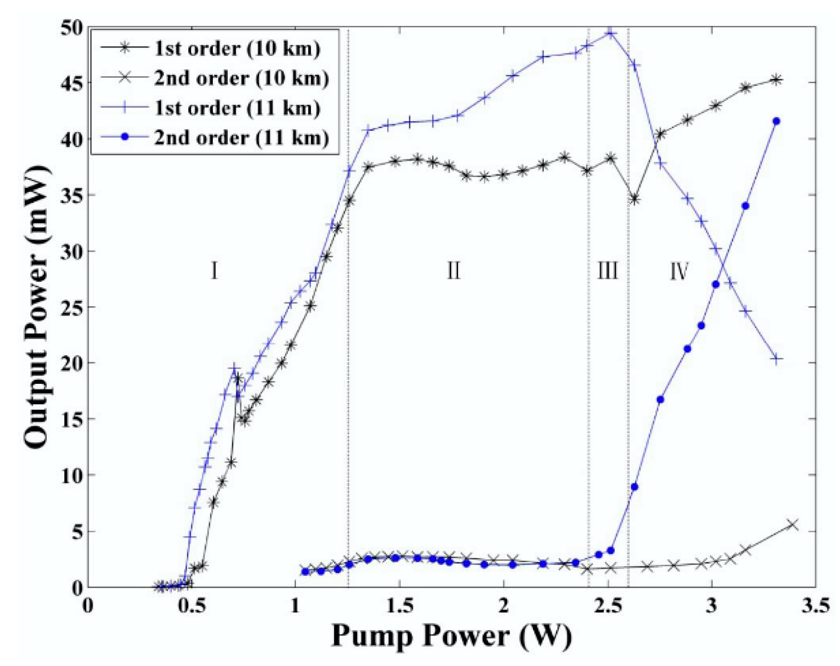 Sensors 20 06122 g007