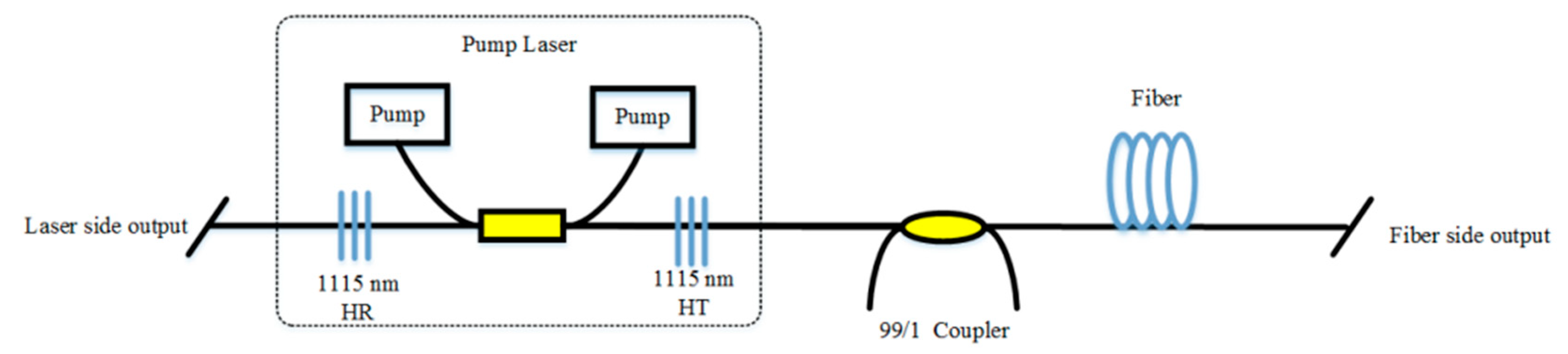 Sensors 20 06122 g009