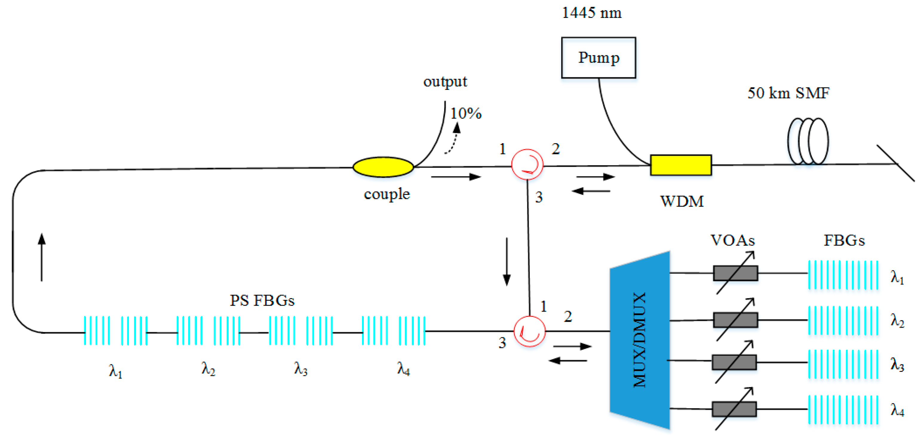 Sensors 20 06122 g015