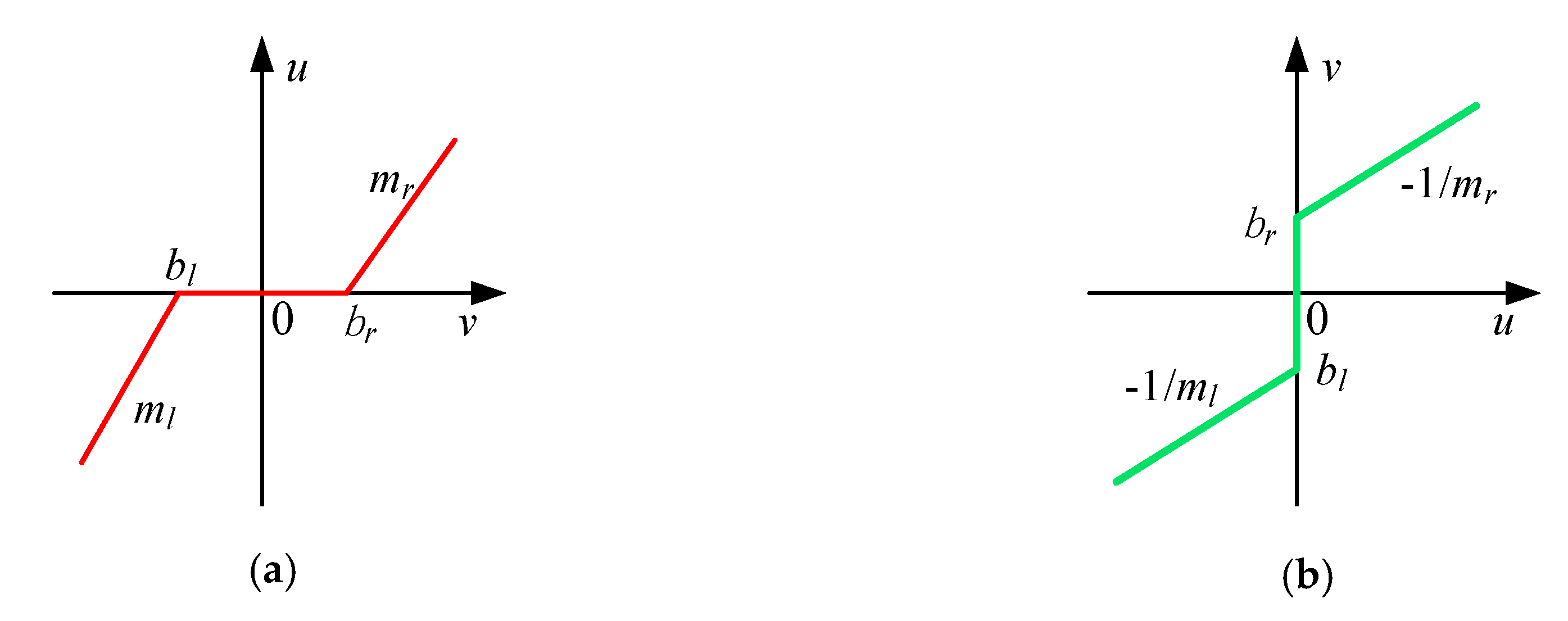 Sensors 20 06124 g002