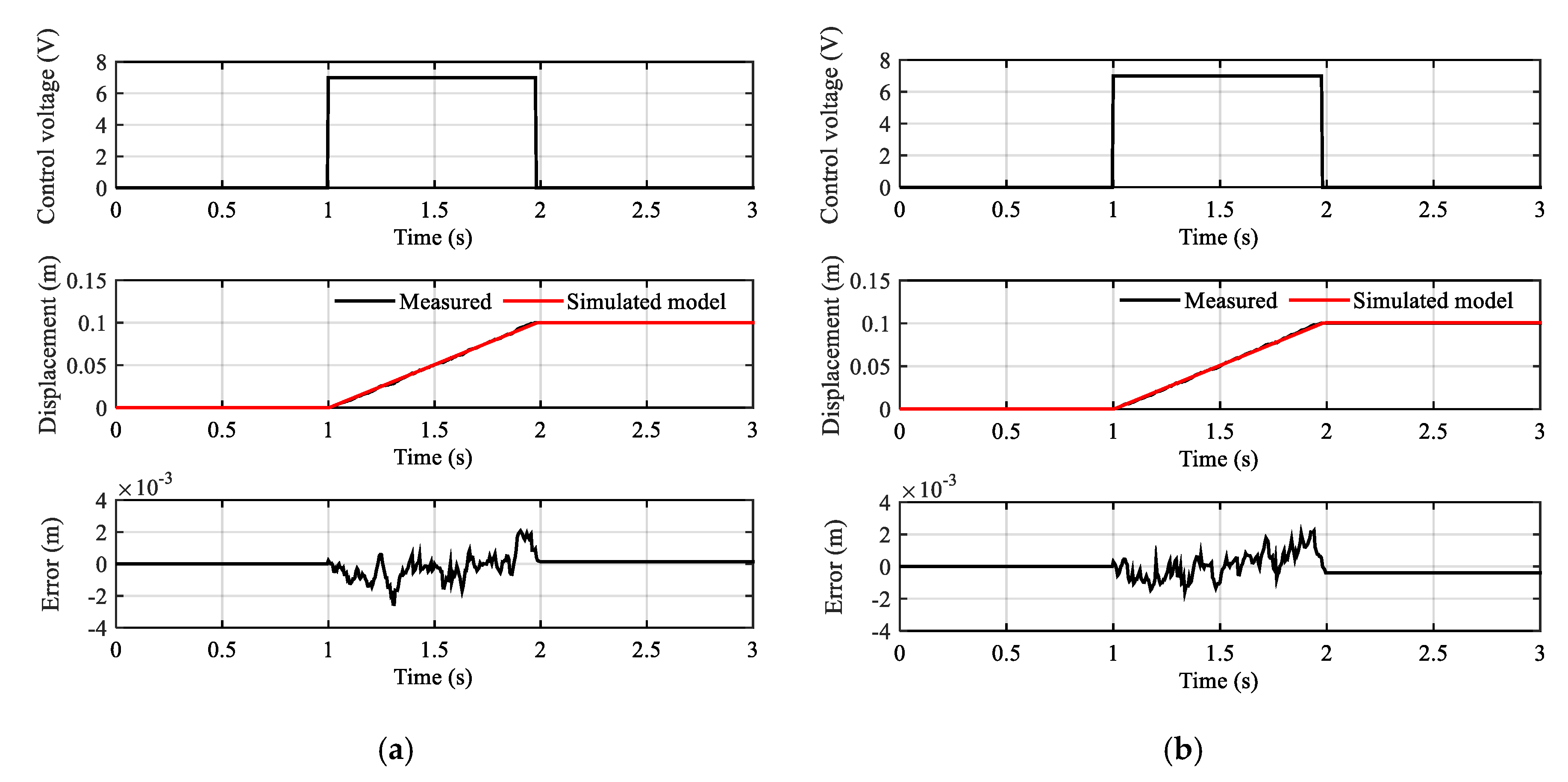 Sensors 20 06124 g004