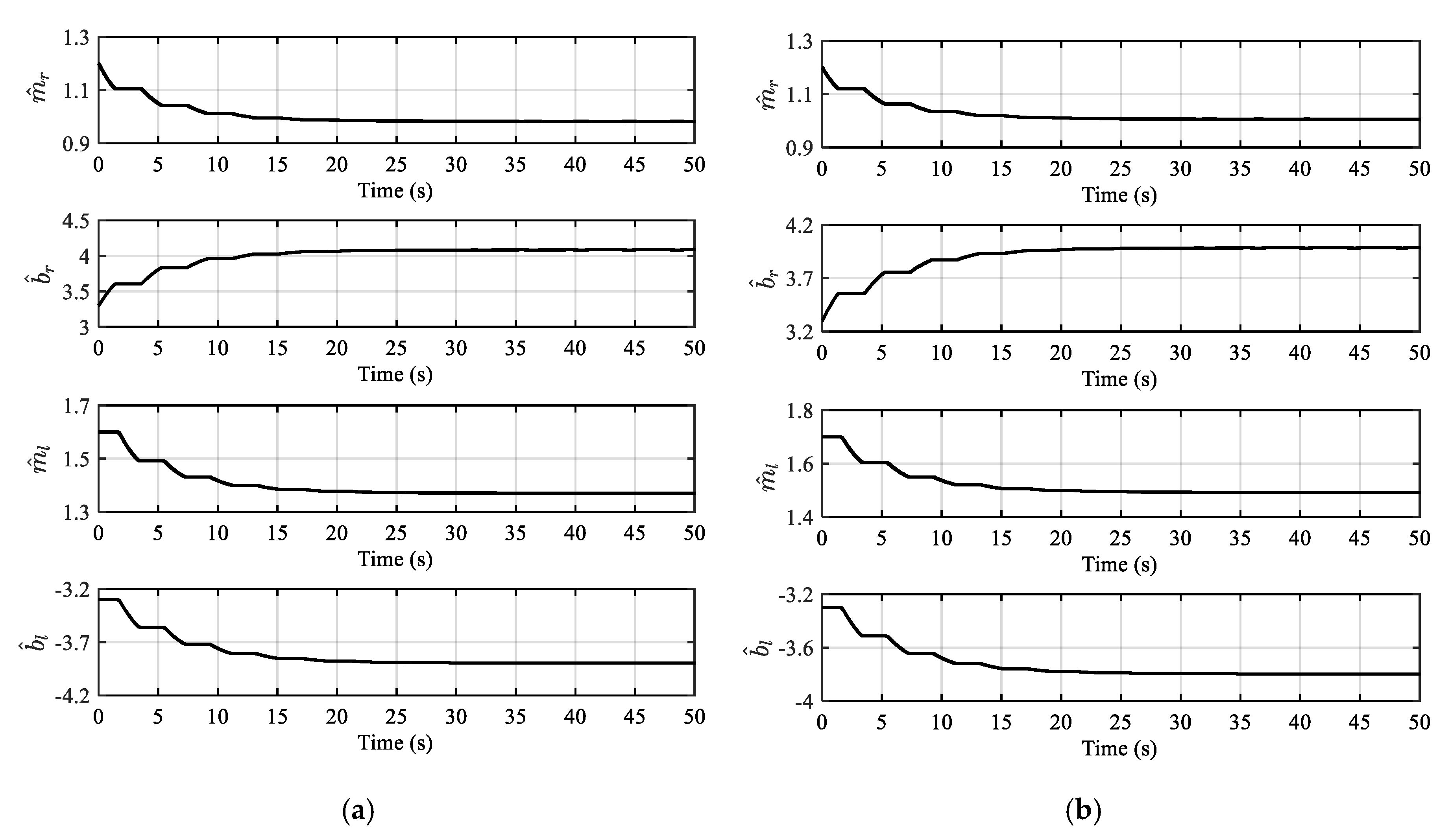 Sensors 20 06124 g008