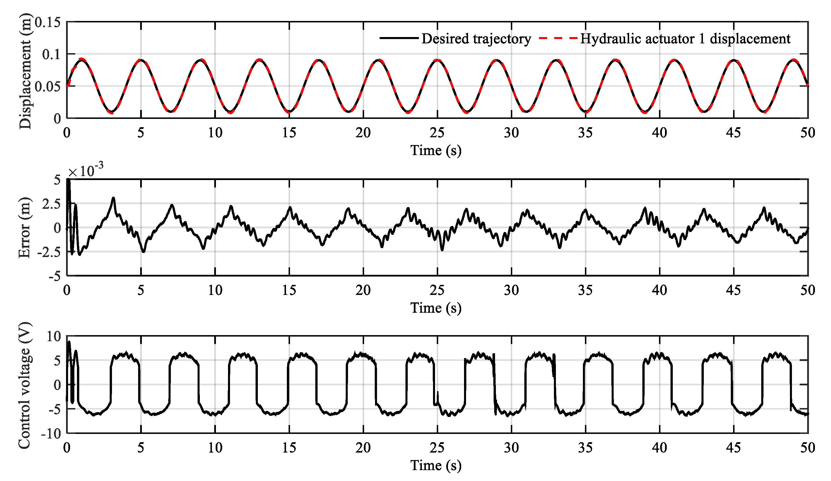 Sensors 20 06124 g009