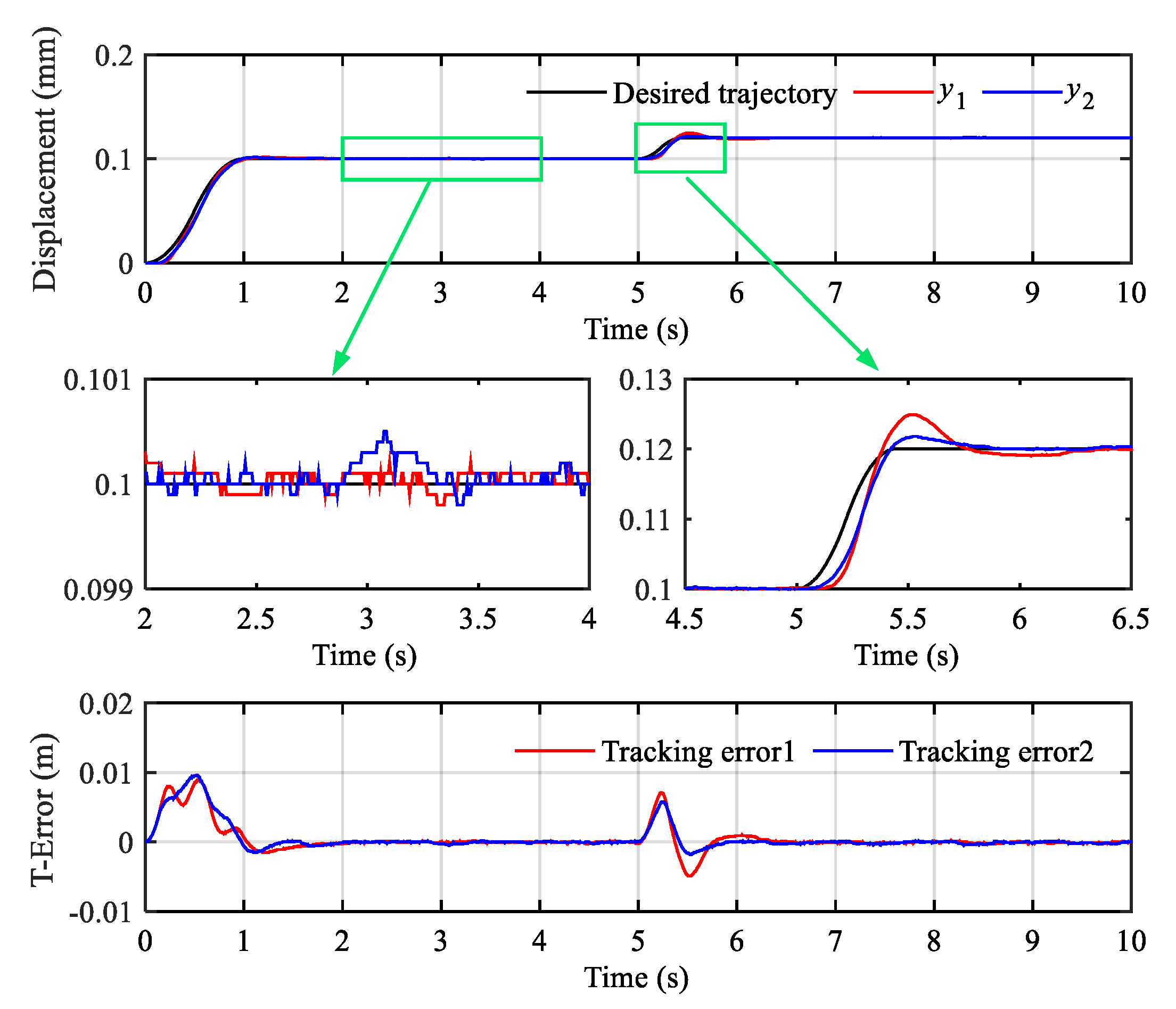 Sensors 20 06124 g011