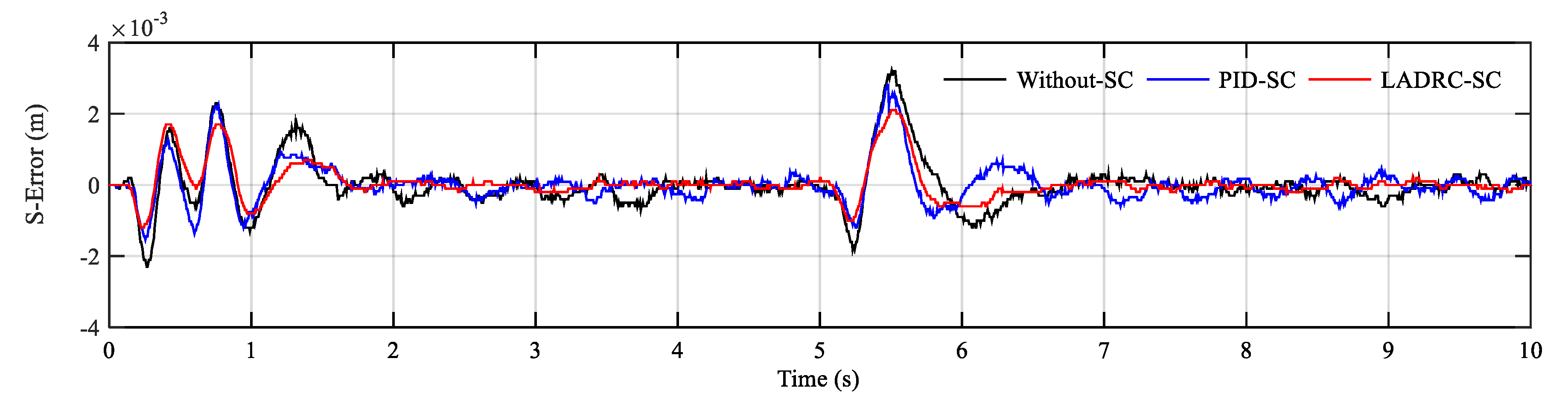 Sensors 20 06124 g012