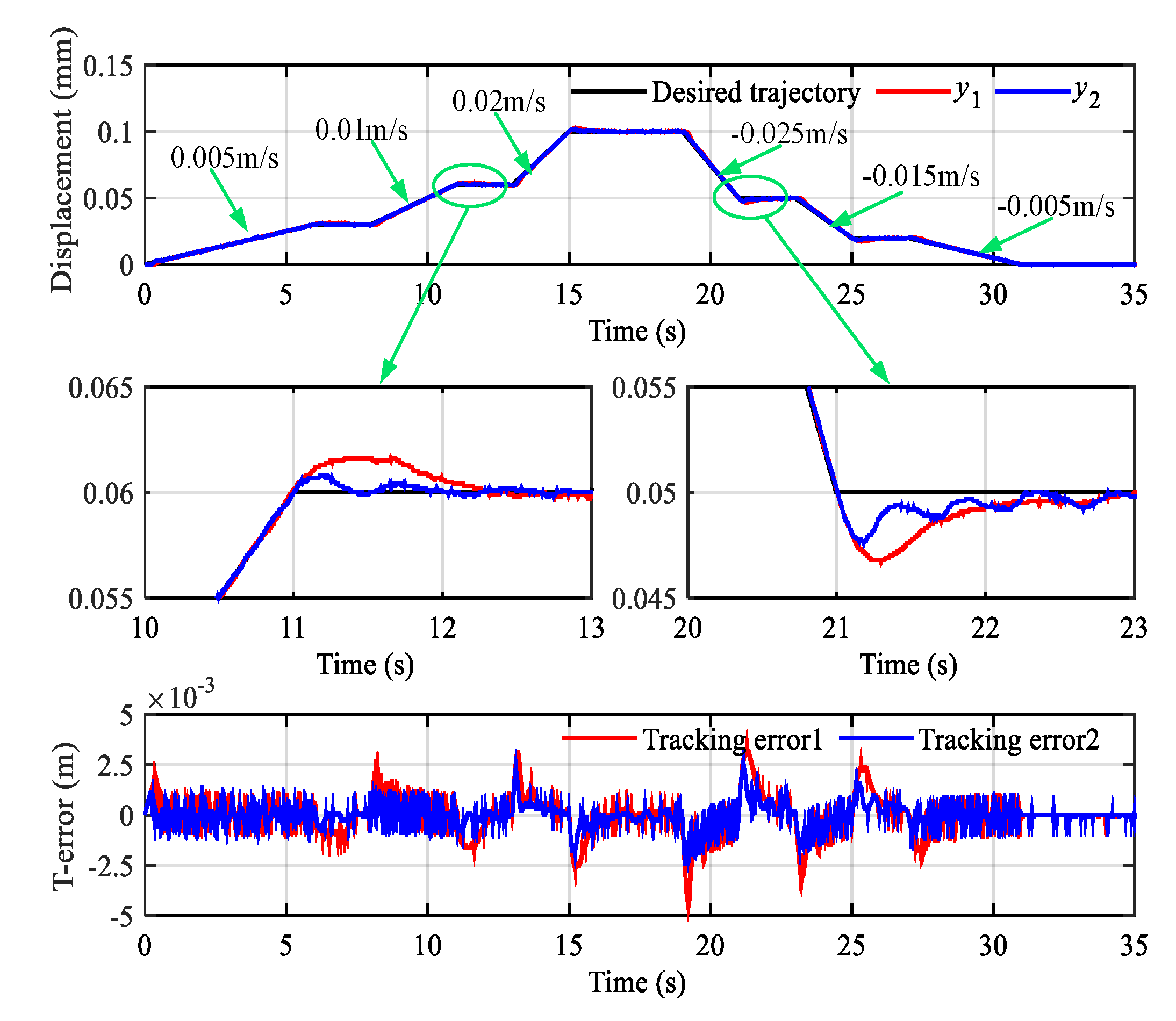 Sensors 20 06124 g013