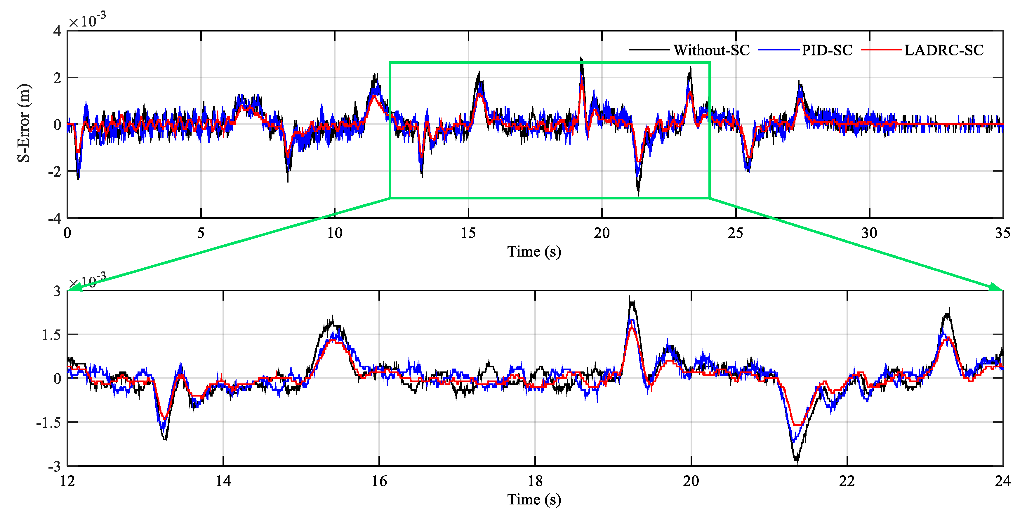 Sensors 20 06124 g014