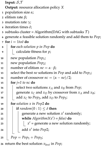 Sensors 20 06125 i003