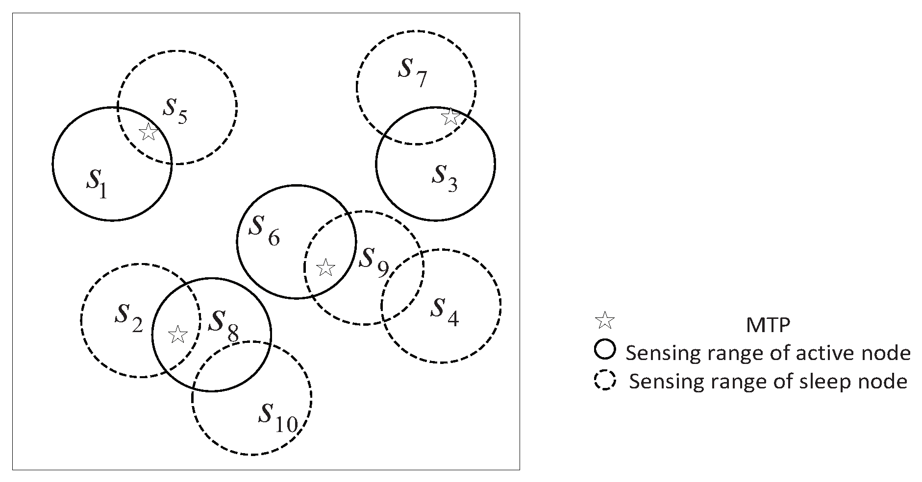 Sensors 20 06127 g003