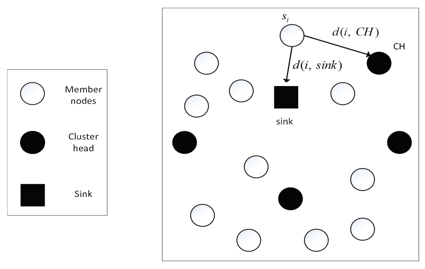 Sensors 20 06127 g004