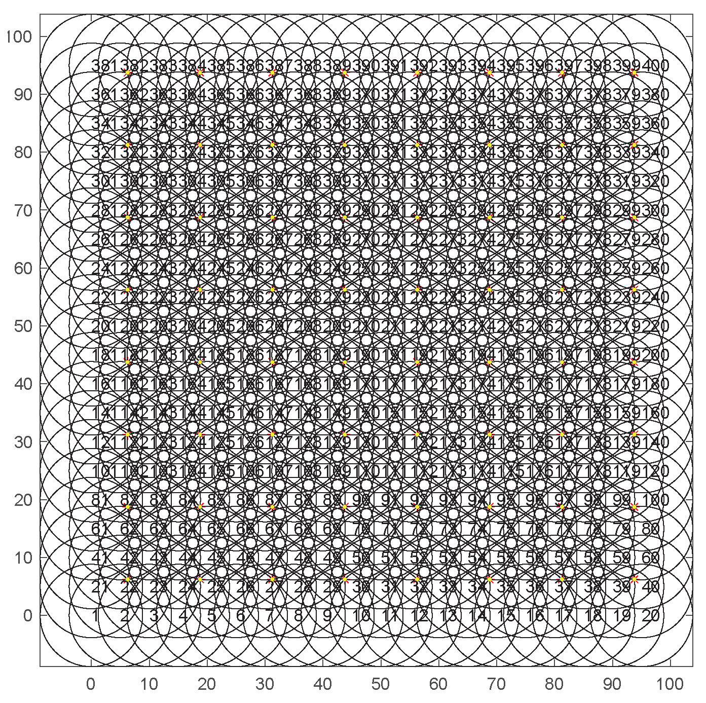 Sensors 20 06127 g006