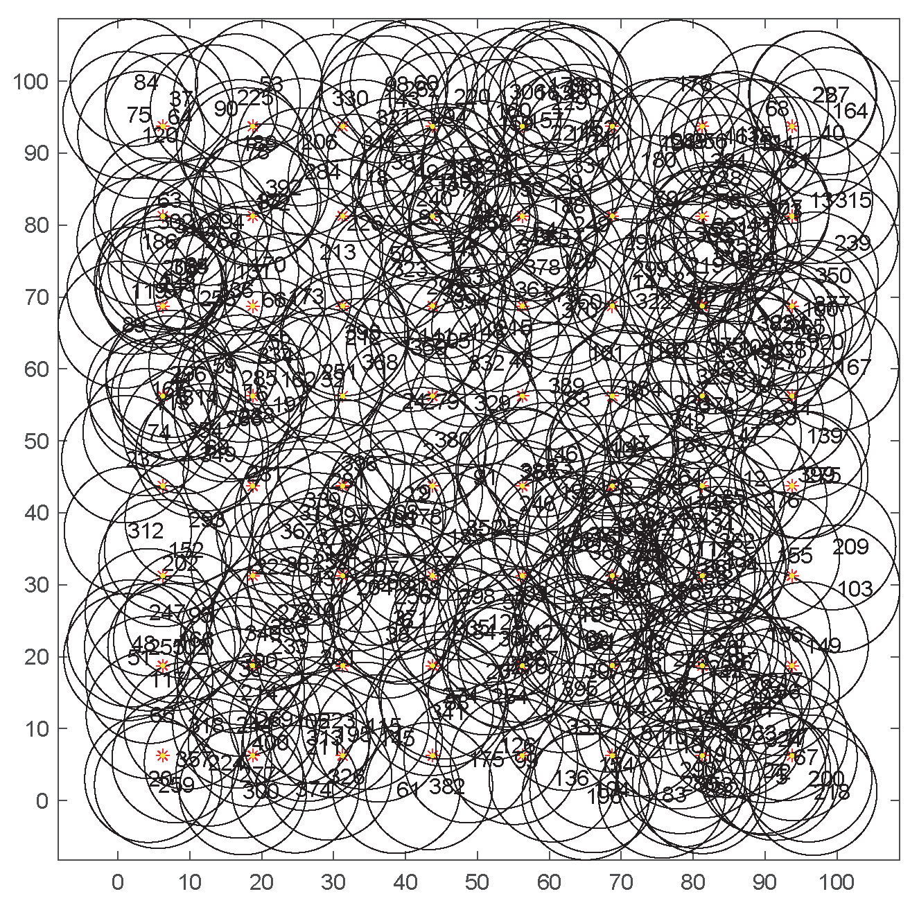 Sensors 20 06127 g008