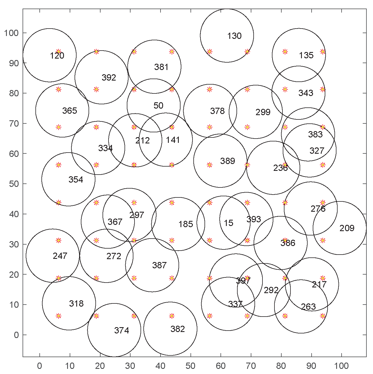 Sensors 20 06127 g009