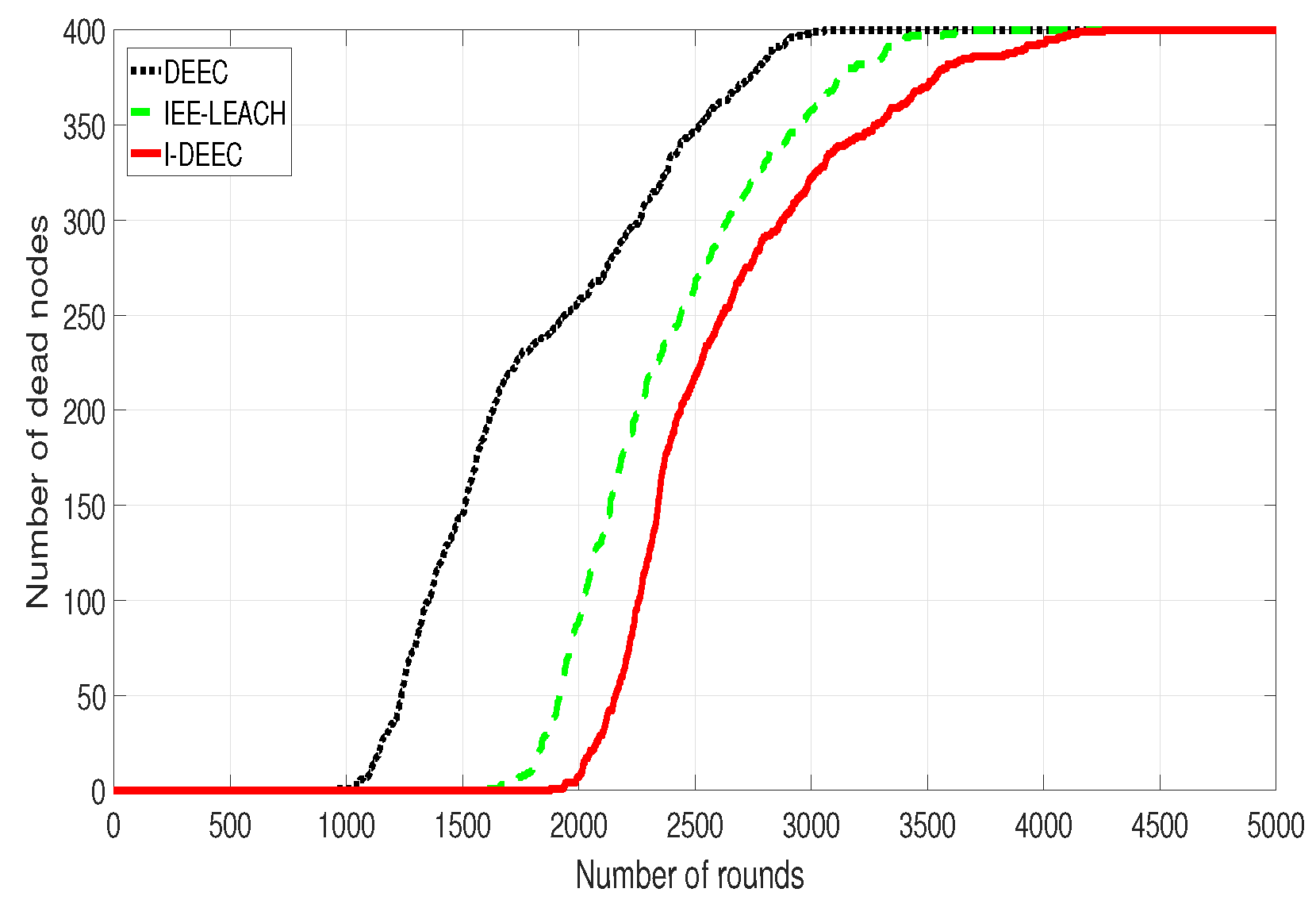 Sensors 20 06127 g011