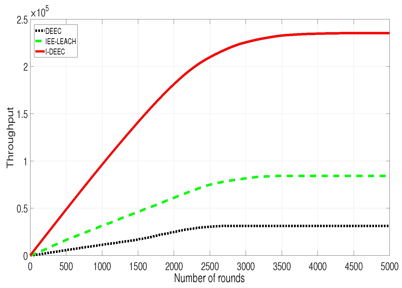 Sensors 20 06127 g012