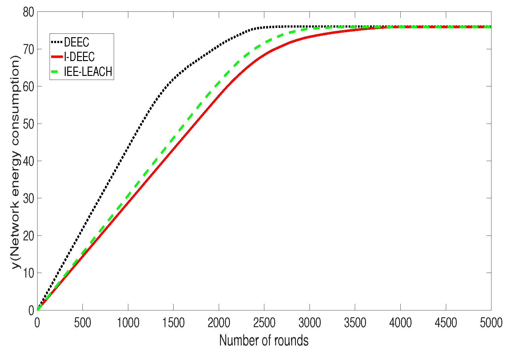 Sensors 20 06127 g013