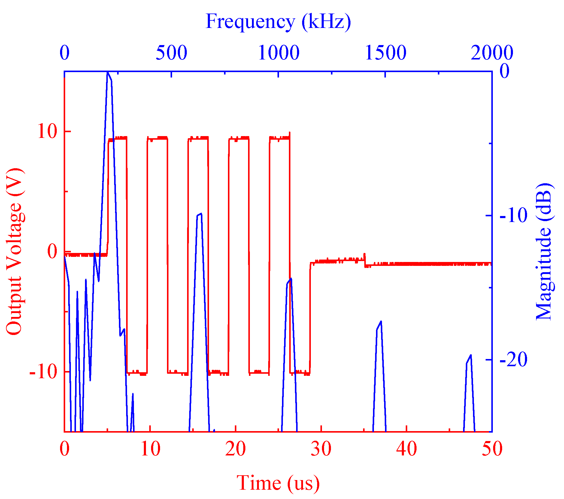 Sensors 20 06128 g008 Sensors 20 06128 g008