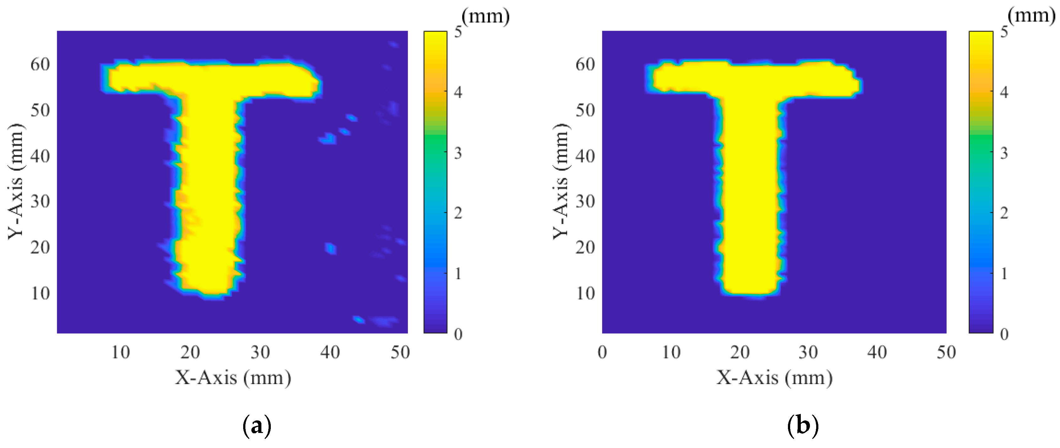 Sensors 20 06128 g014 Sensors 20 06128 g014