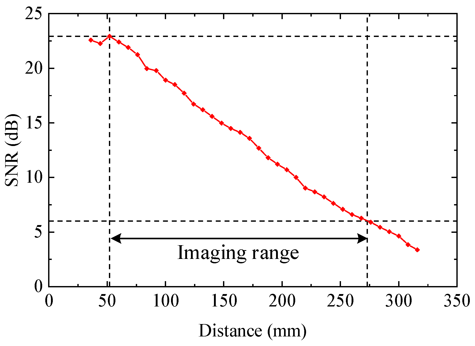 Sensors 20 06128 g016 Sensors 20 06128 g016