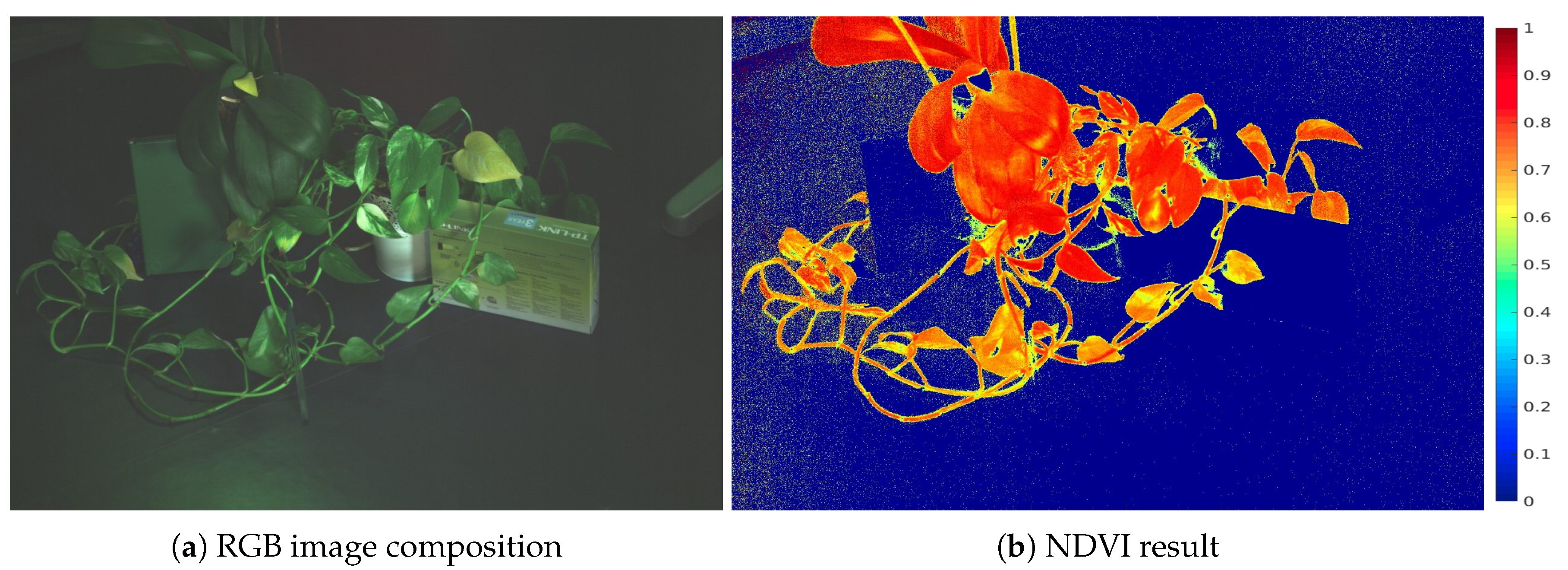 Sensors 20 06129 g012