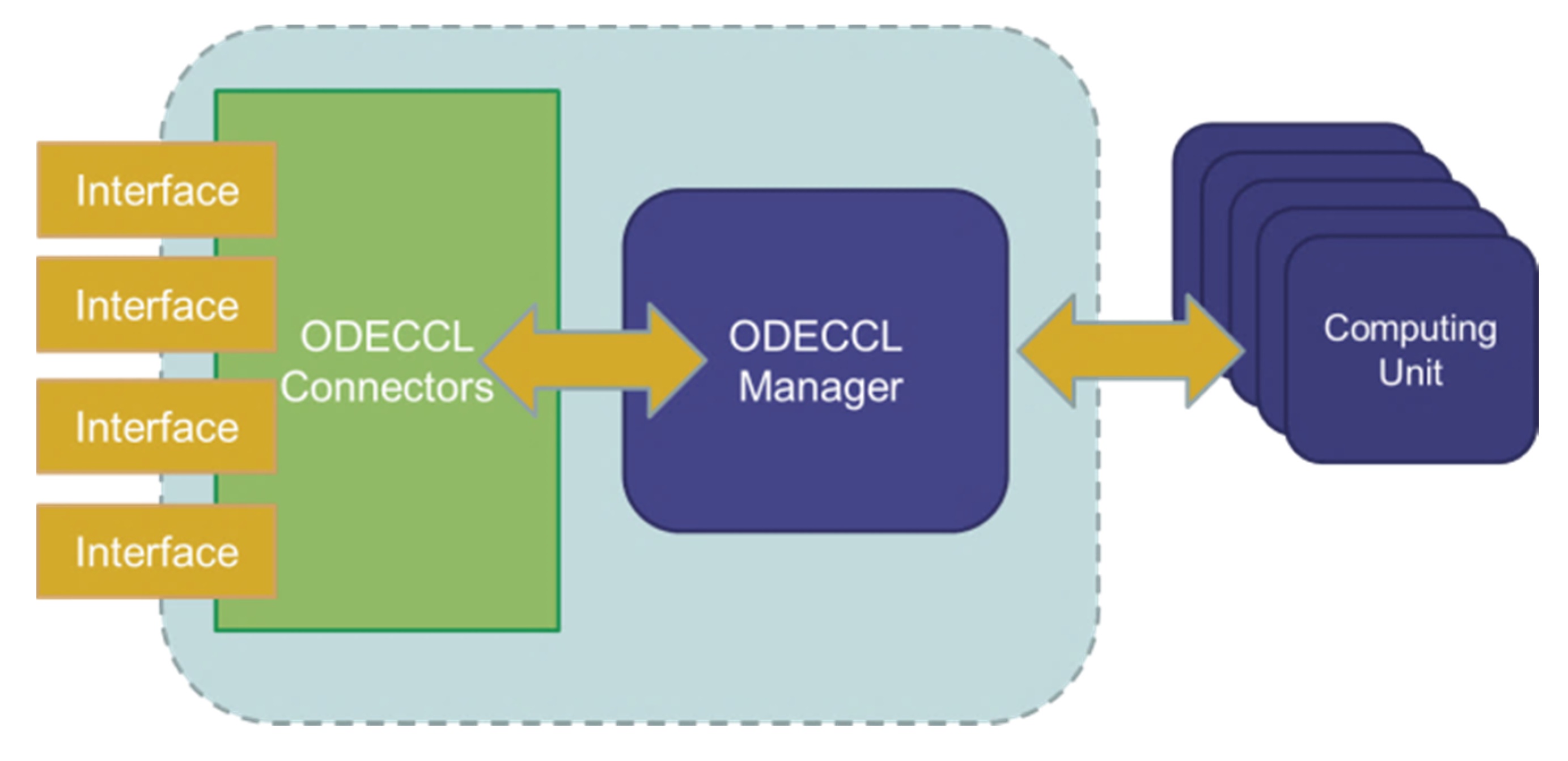 Sensors 20 06130 g003 Sensors 20 06130 g003