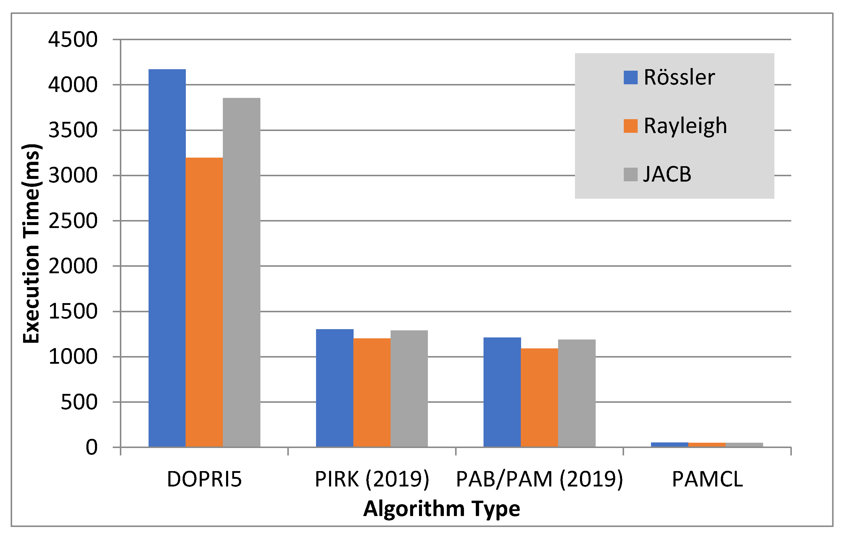 Sensors 20 06130 g005 Sensors 20 06130 g005