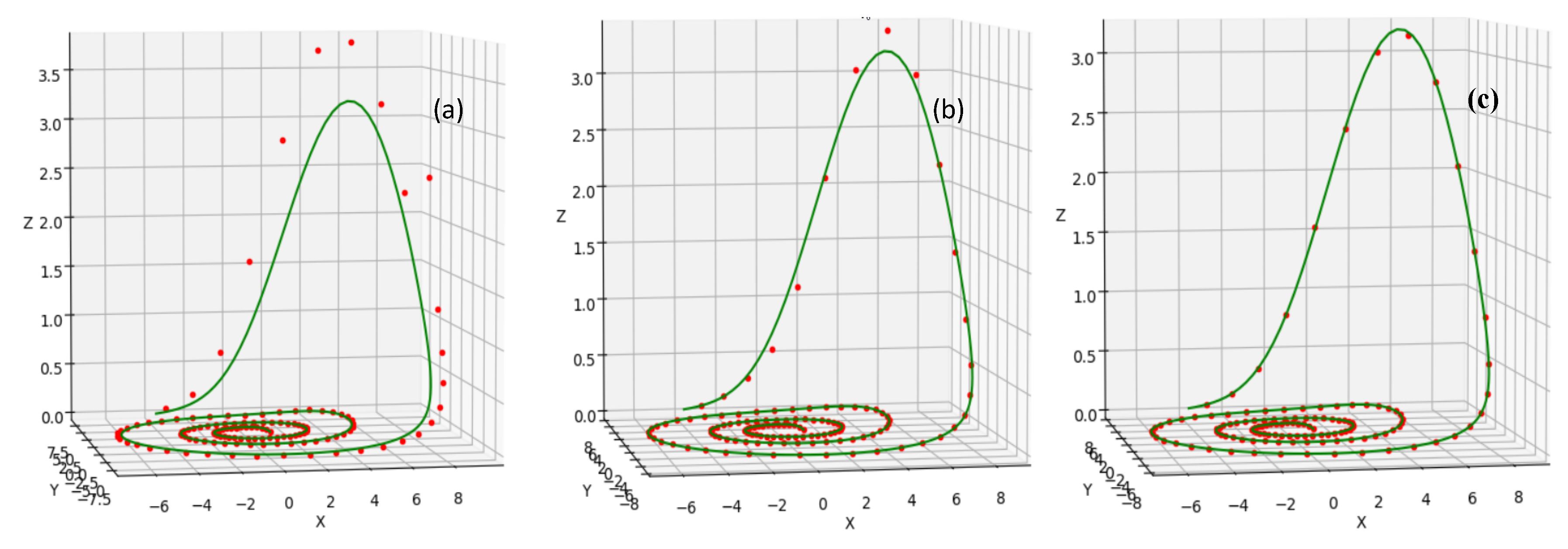 Sensors 20 06130 g007 Sensors 20 06130 g007