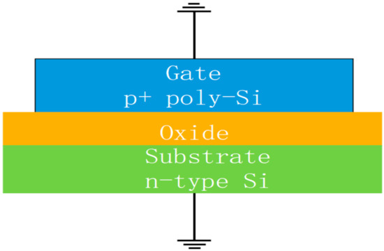 Sensors 20 06132 g0a1