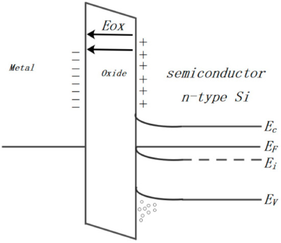 Sensors 20 06132 g0a2