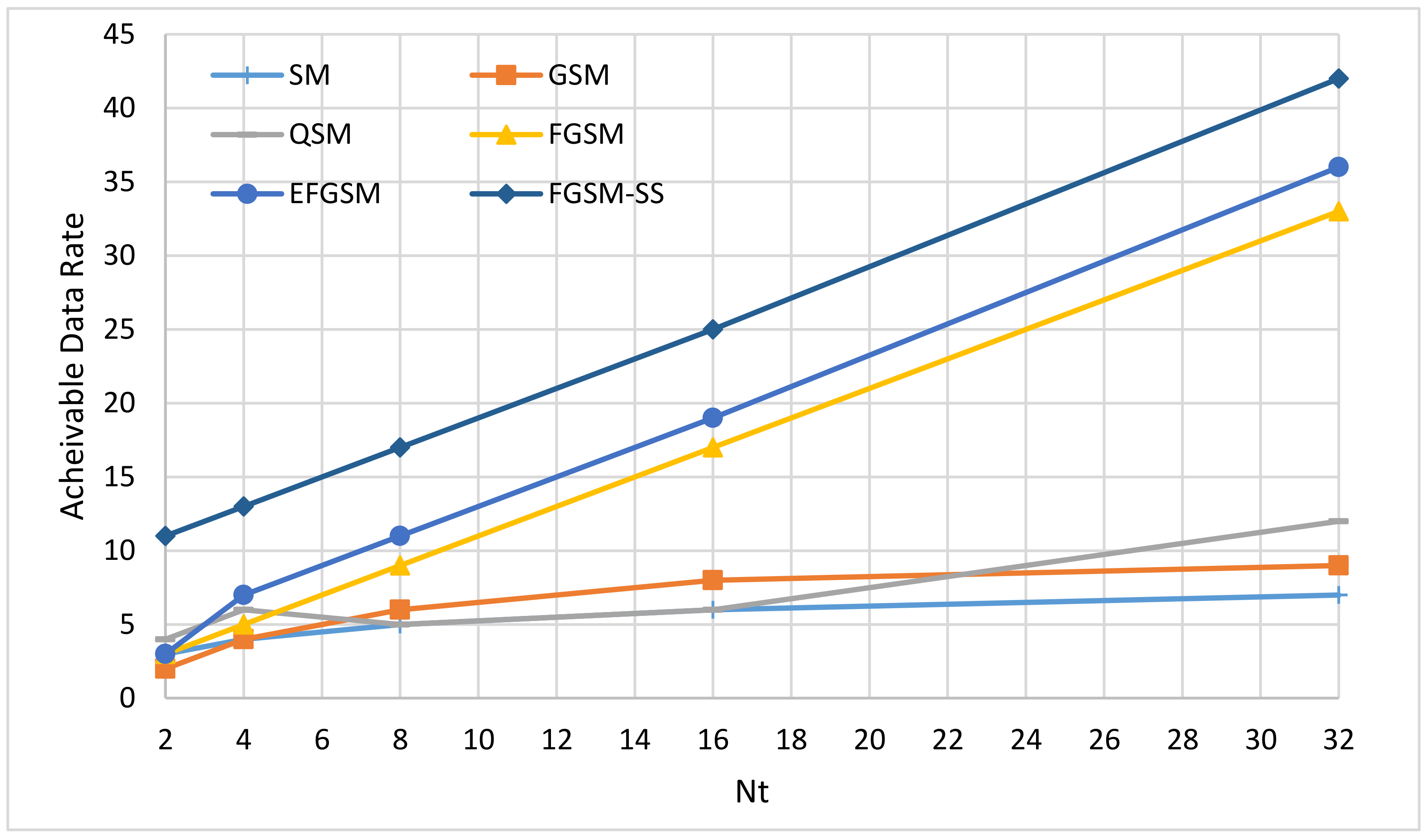 Sensors 20 06134 g002