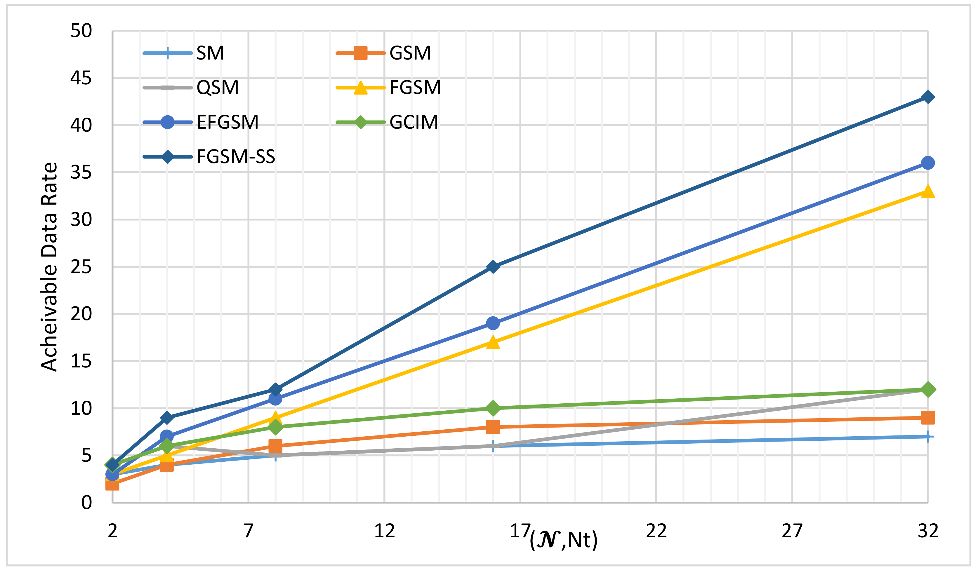 Sensors 20 06134 g004