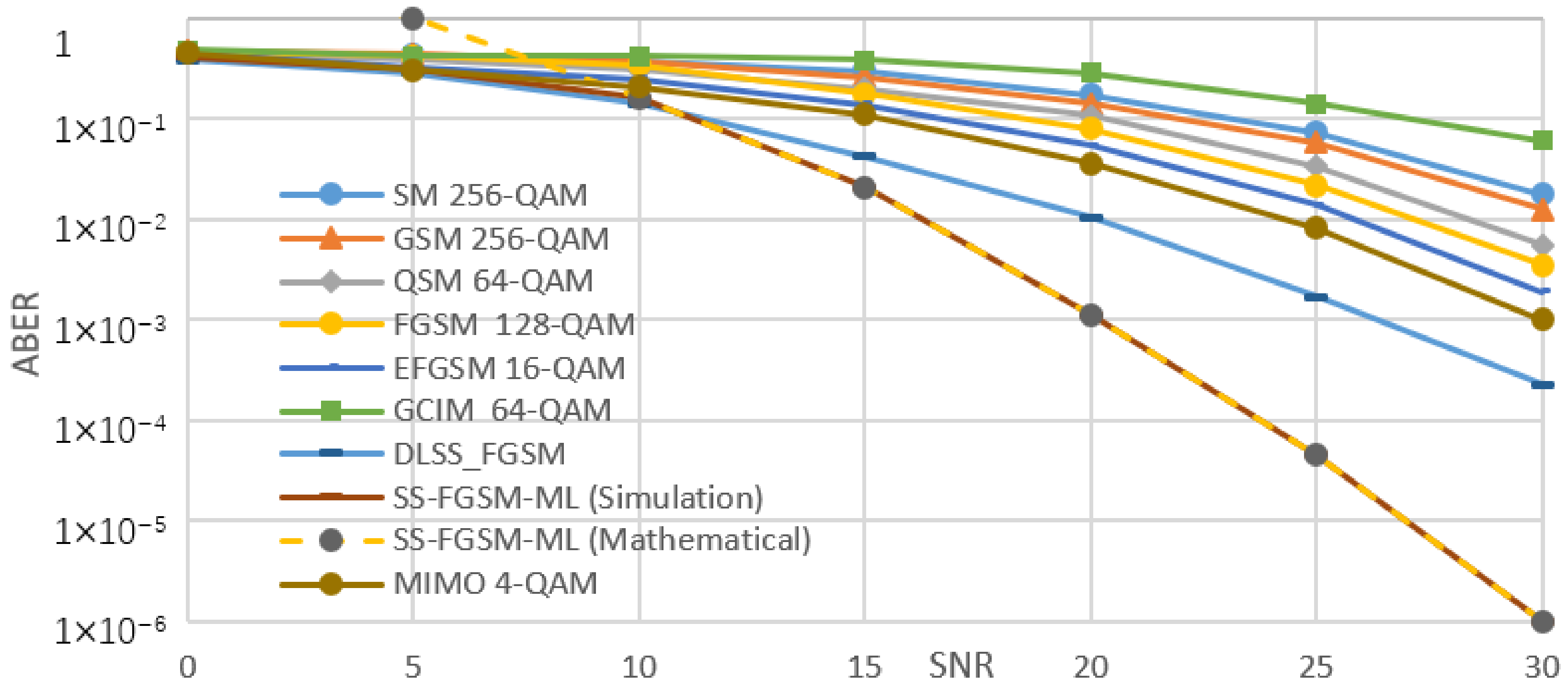 Sensors 20 06134 g005