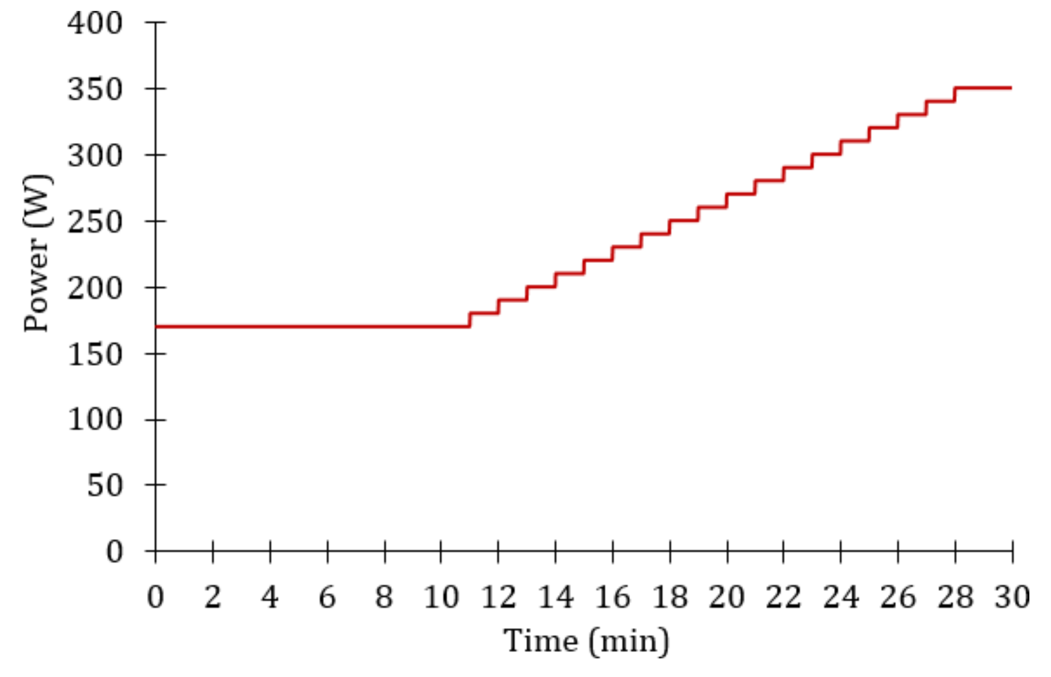 Sensors 20 06135 g004