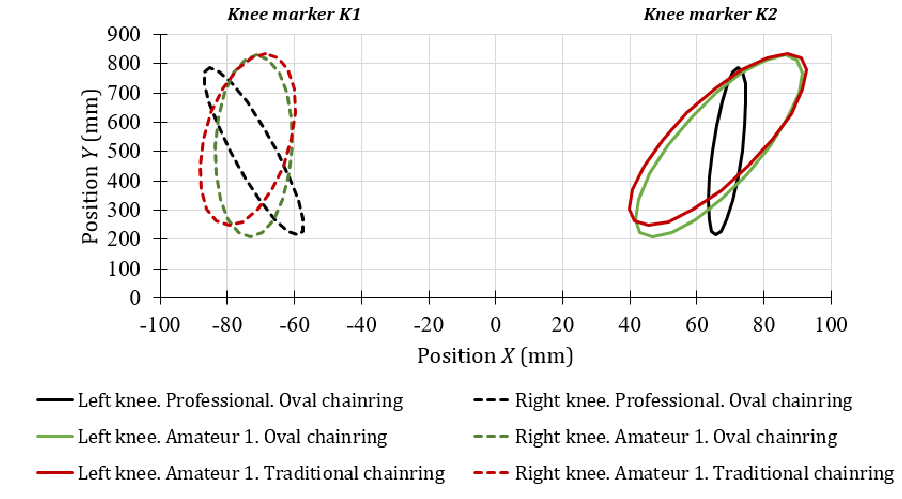 Sensors 20 06135 g006