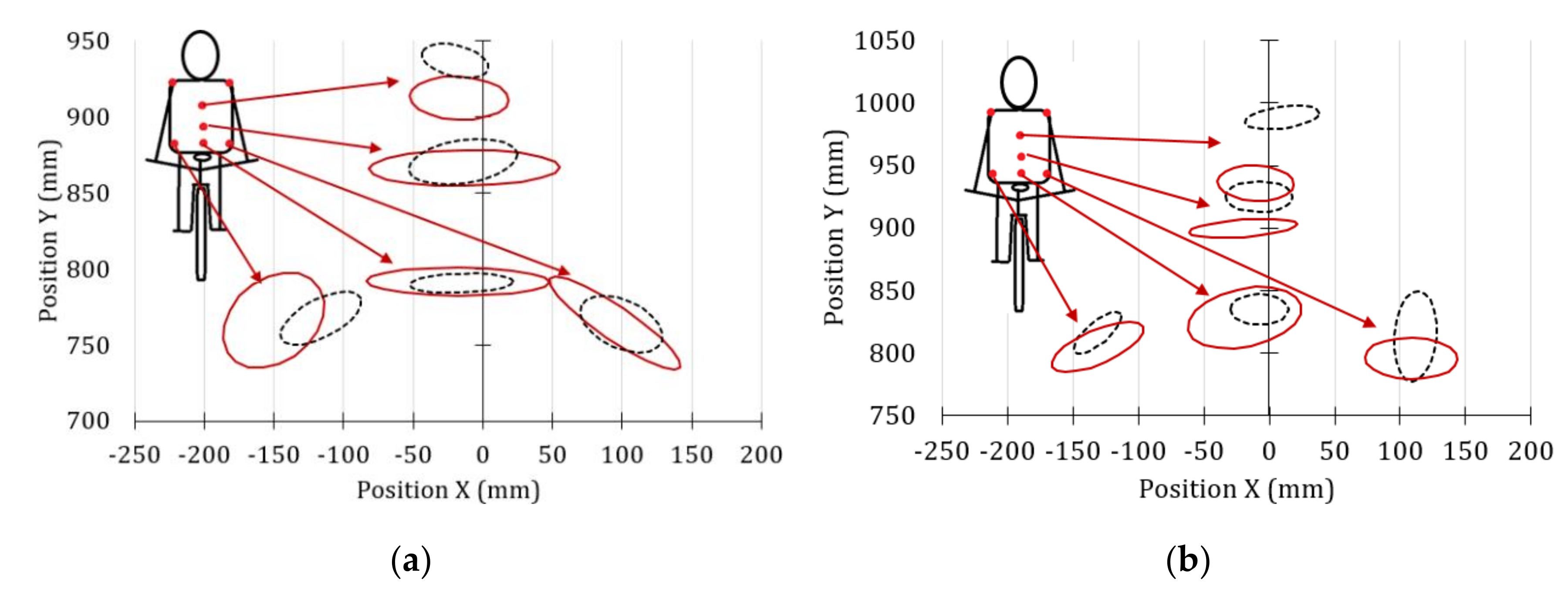 Sensors 20 06135 g011