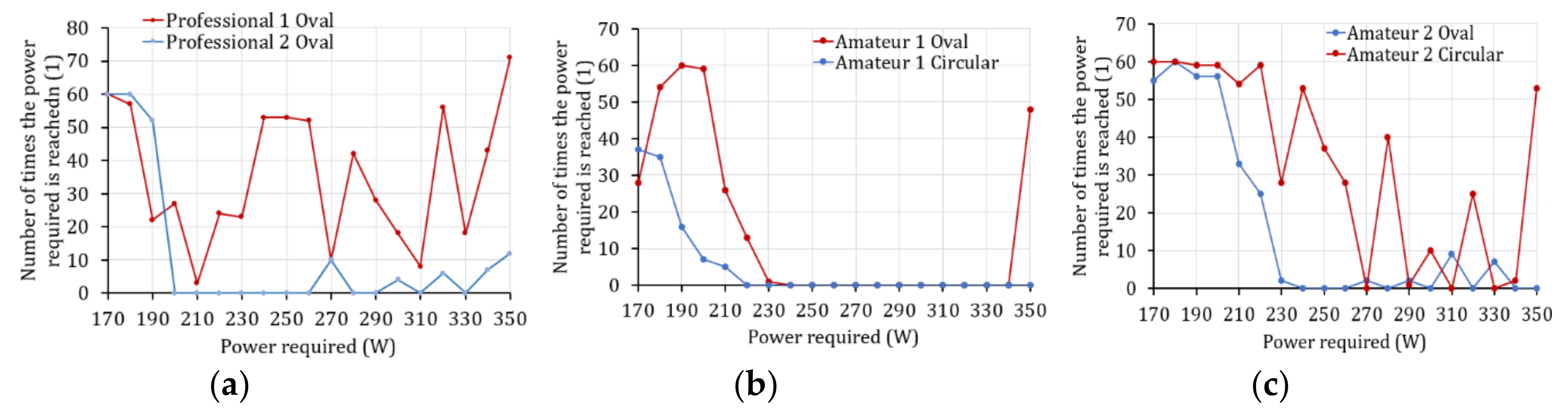 Sensors 20 06135 g013