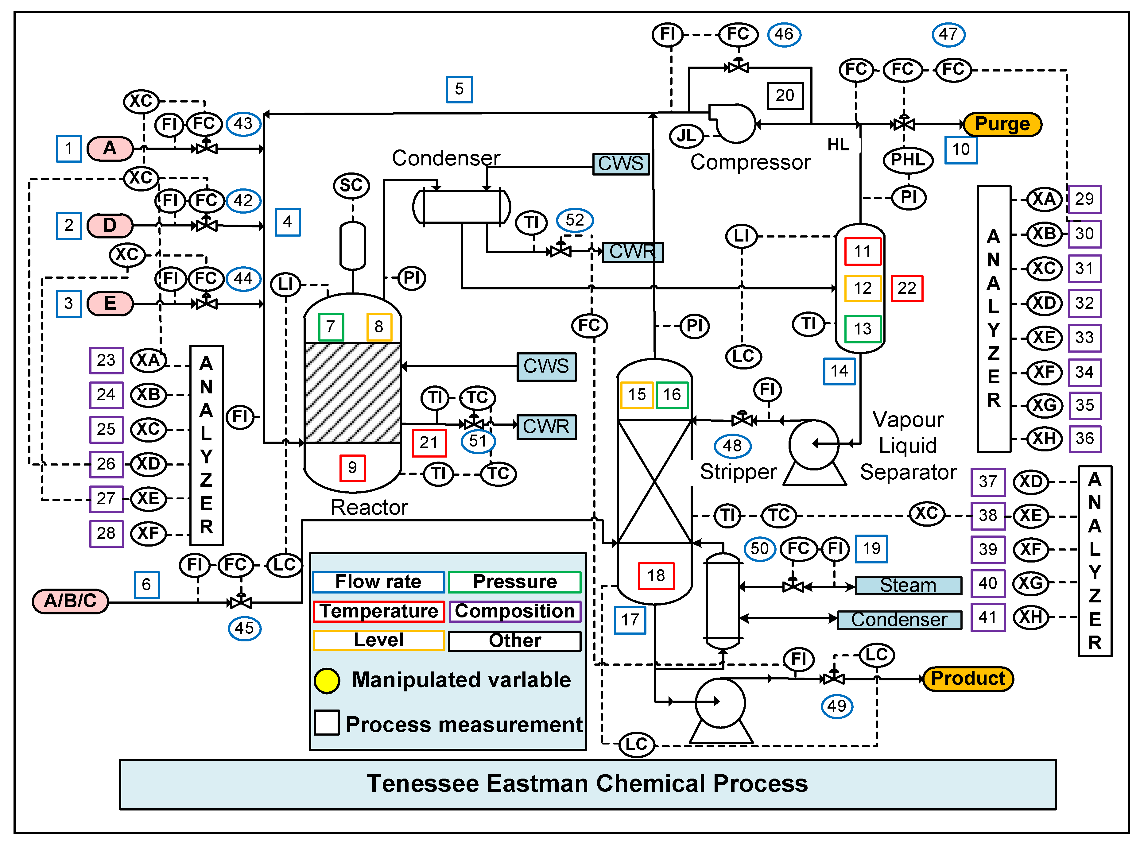Sensors 20 06139 g003 Sensors 20 06139 g003