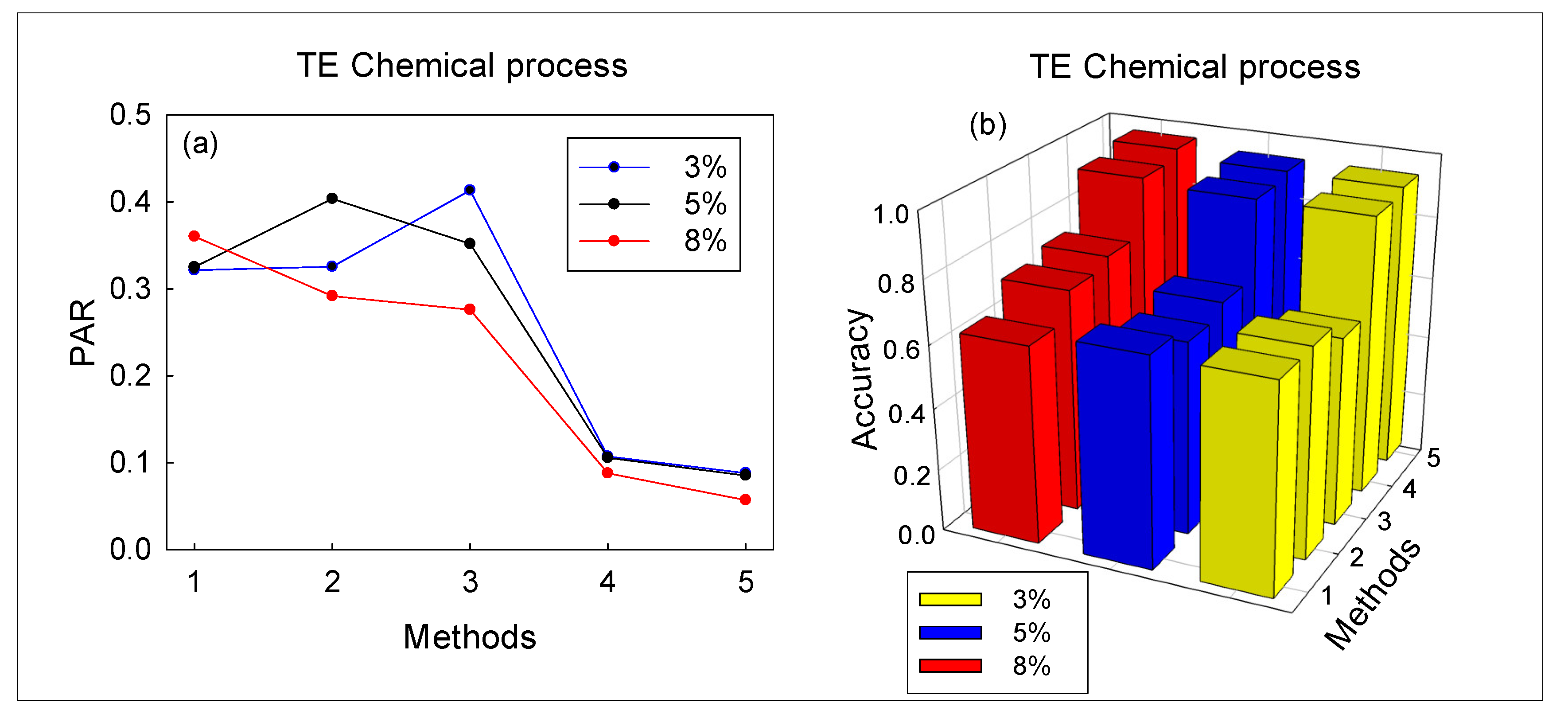 Sensors 20 06139 g004 Sensors 20 06139 g004