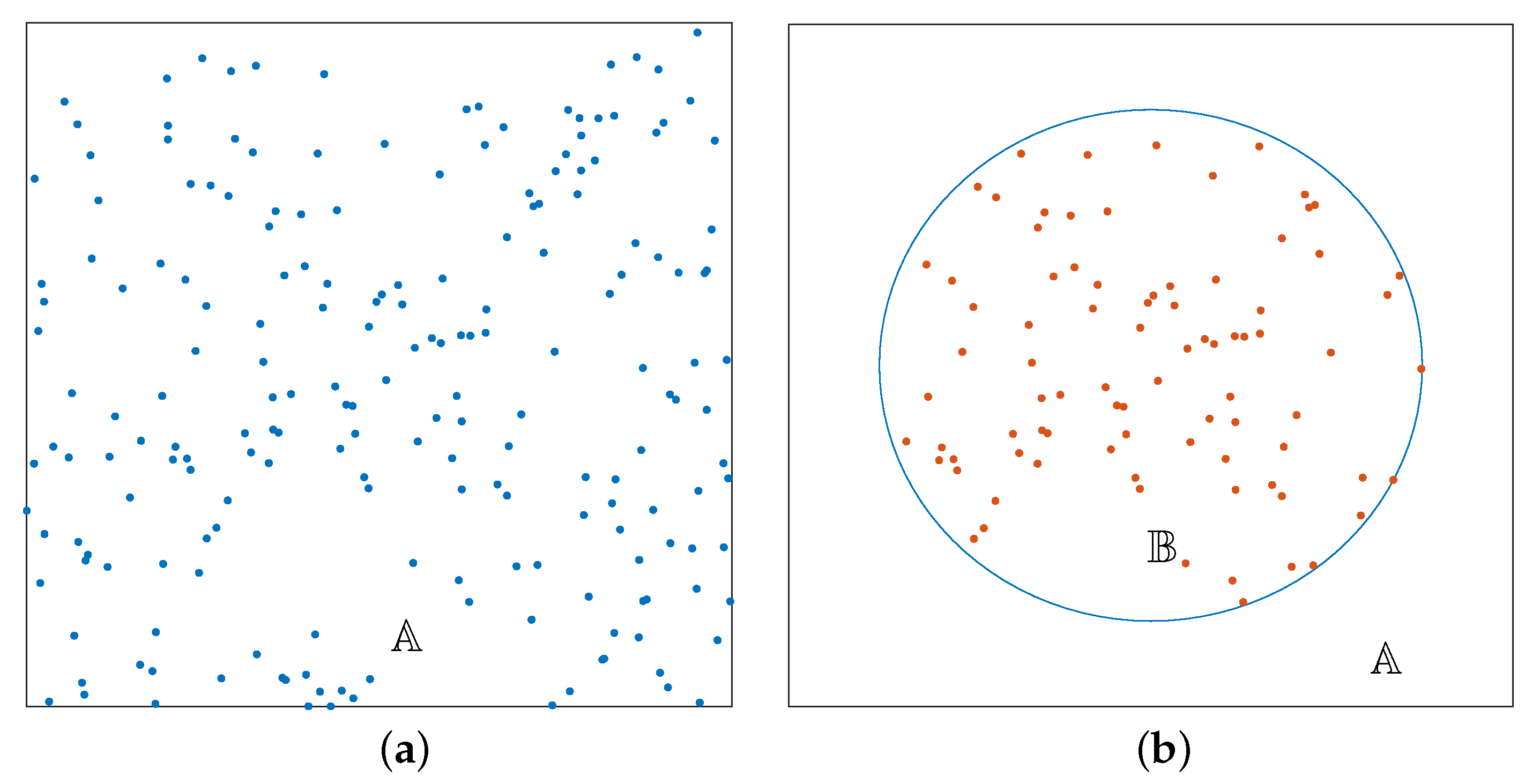 Sensors 20 06140 g001