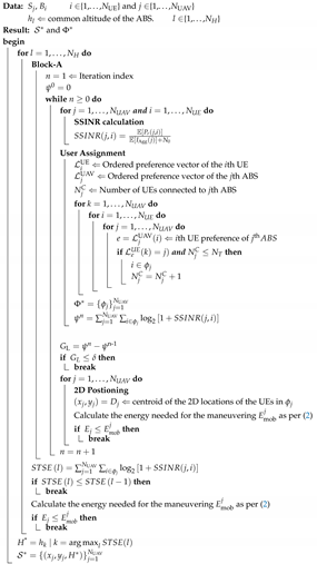 Sensors 20 06140 i001 Sensors 20 06140 i001