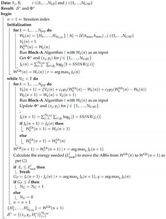 Sensors 20 06140 i002 Sensors 20 06140 i002