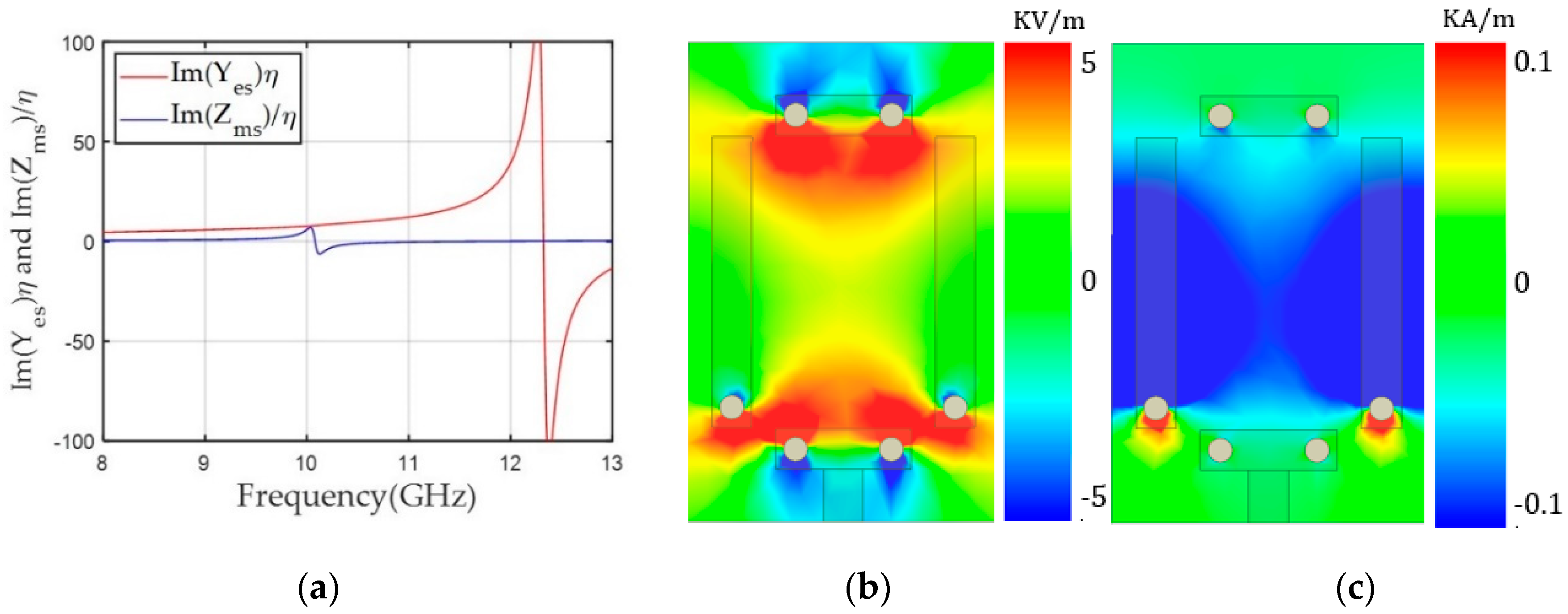 Sensors 20 06142 g003 Sensors 20 06142 g003