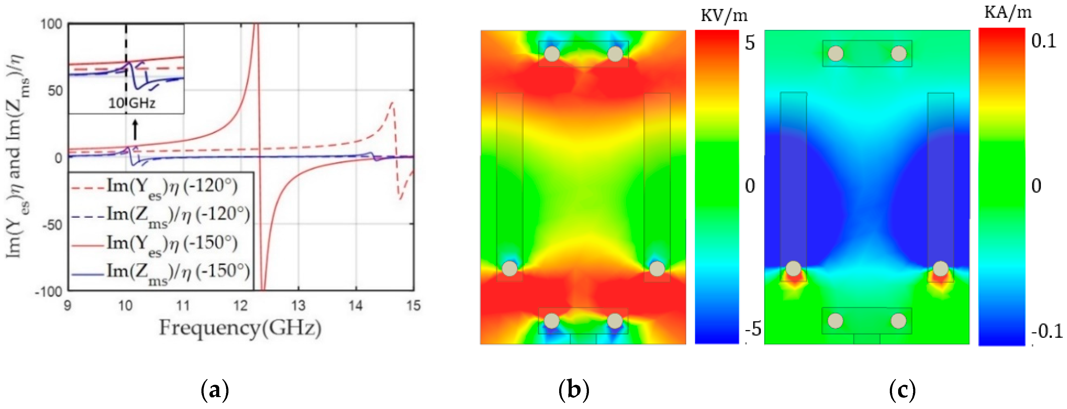 Sensors 20 06142 g006 Sensors 20 06142 g006