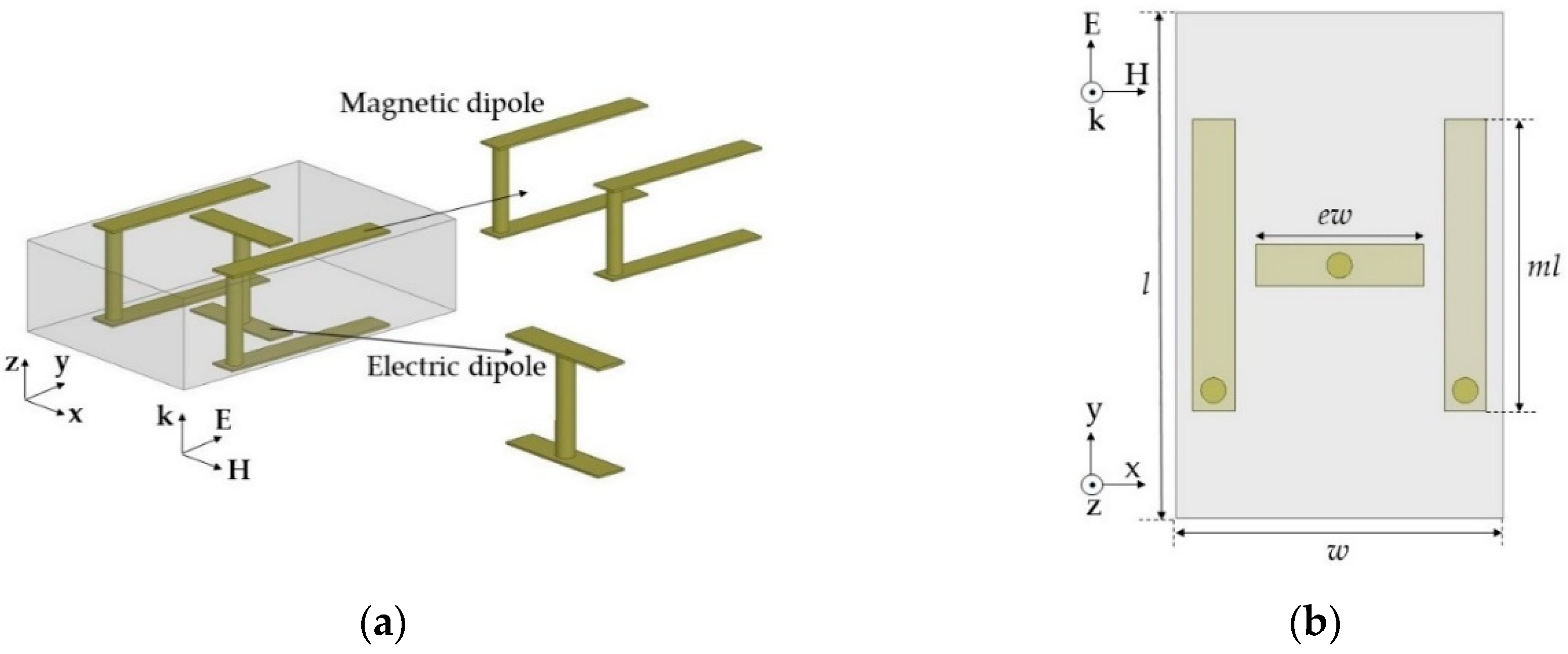 Sensors 20 06142 g007a Sensors 20 06142 g007a
