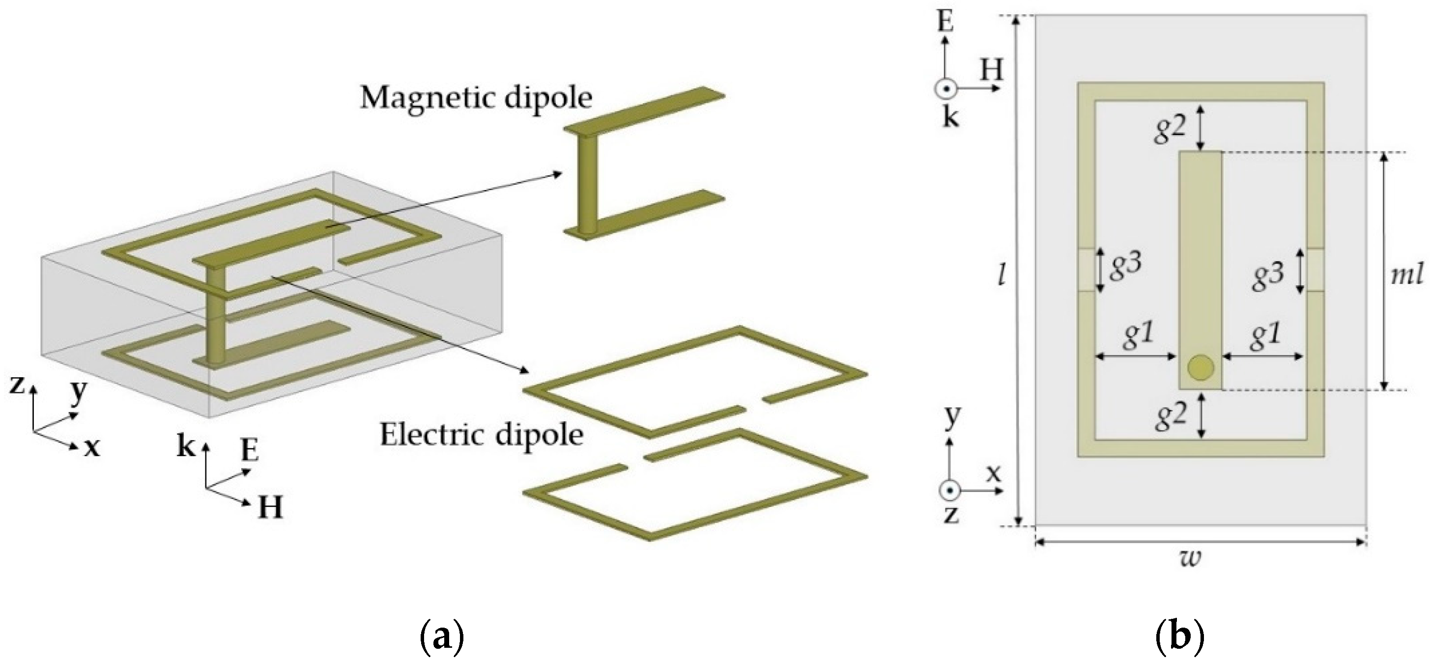 Sensors 20 06142 g008 Sensors 20 06142 g008
