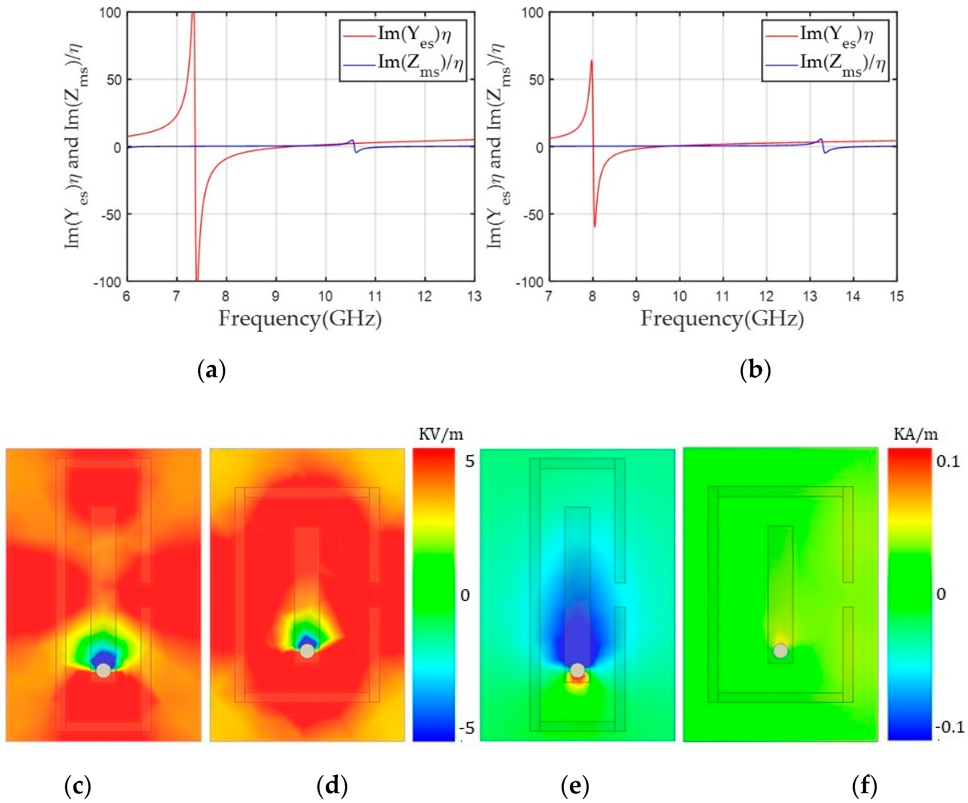 Sensors 20 06142 g009 Sensors 20 06142 g009