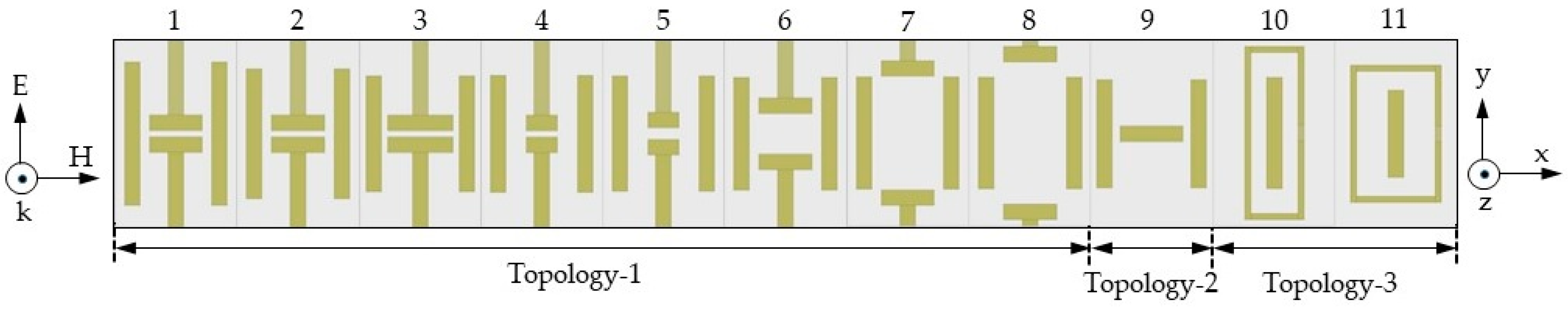 Sensors 20 06142 g010 Sensors 20 06142 g010