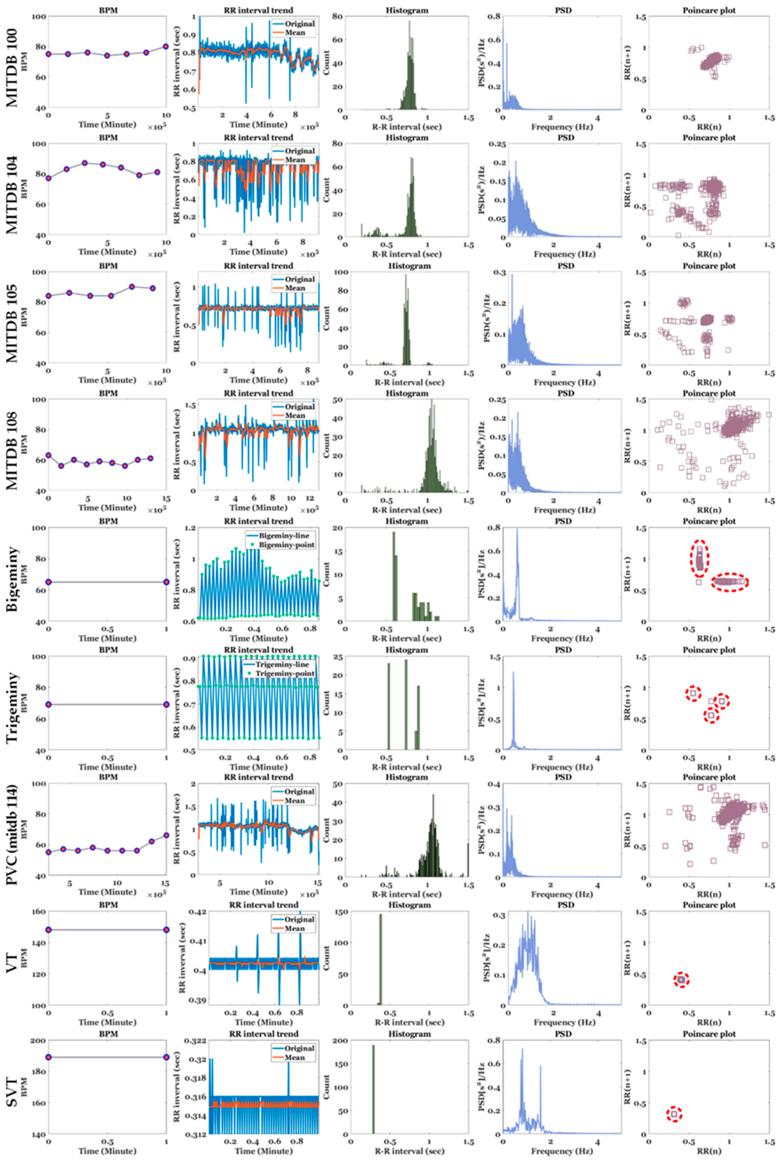 Sensors 20 06144 g012